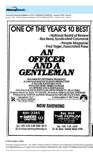 Richard Gere--Number Eight Box Office Star (1983)