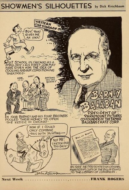 Theater Showman and More (1946)