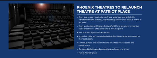 Showcase Cinema de Lux Patriot Place