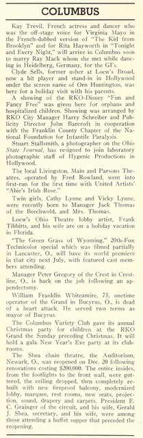 December 1947 News