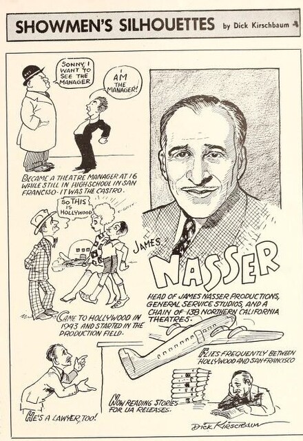 Theater Showman and More (1948)