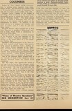 May 1946 News