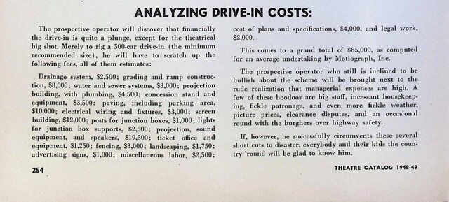 Drive-In Costs (1948)