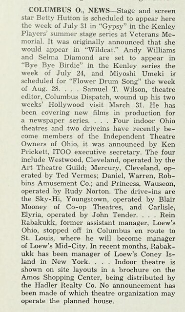 April 1962 News