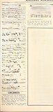 March 1949 News