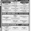 Windward Stadium 10 Theatre