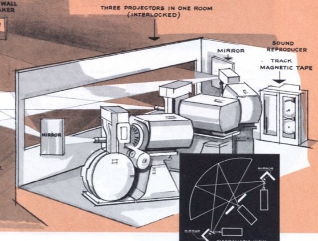 Vinterpalatset Cinerama