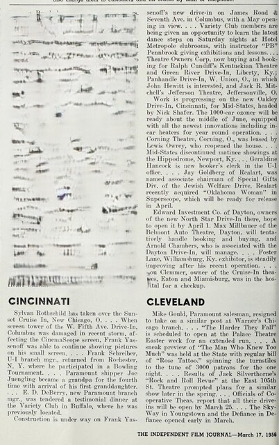 March 1956 News