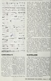 March 1956 News