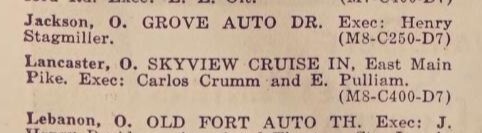 Partial List of Existing Drive-Ins (1950)