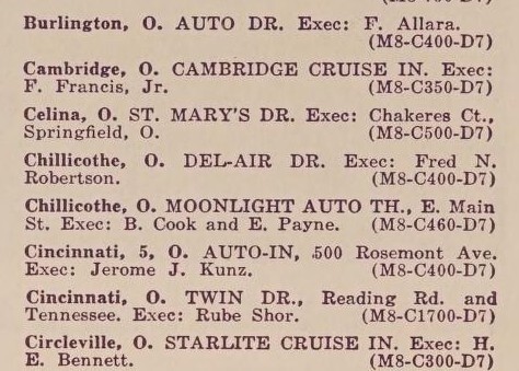 Cincinnati and Central Ohio Existing Drive-Ins (1950)