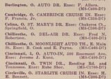 Cincinnati and Central Ohio Existing Drive-Ins (1950)