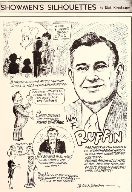Theater Showman and More (1947)