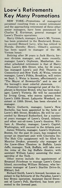 Managerial Changes (1962)