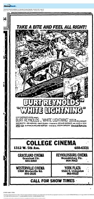 Burt Reynolds--Number Seven Box Office Star (1975)