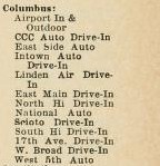 Columbus, Ohio Area Drive-Ins Listed in the 1963 Film Daily Yearbook