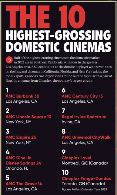 AMC Burbank 16