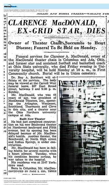 Theater Showman and More (1940) Clarence MacDonald, R.I.P. (1940) Part 1
