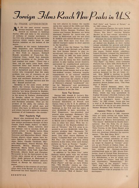 State of the Art Film (early 1960's)