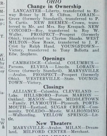 (Re)opening (1936)
