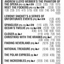 Marcus Theatres Chesterfield Galaxy 14