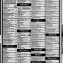 October 28, 1994 all 14 screens open