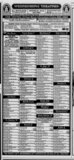 October 28, 1994 all 14 screens open