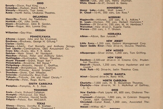 Renovated and New Theaters in Ohio (1963)