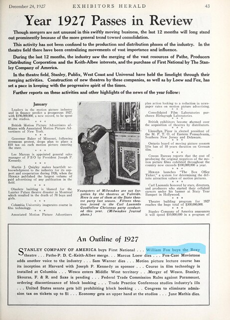 Year in Review (1927)