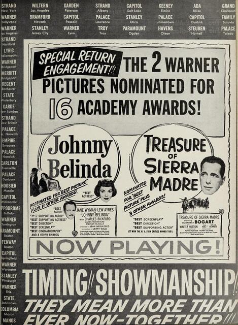 Trade Ad (1949)/Humphrey Bogart--Number Nine Box Office Star