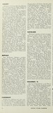 July 1966 News