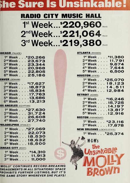 Trade Ad (1964)