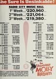 Trade Ad (1964)