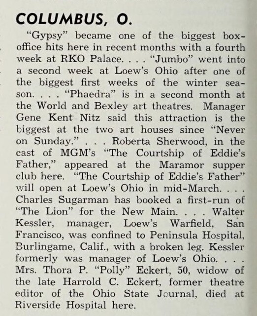February 1963 News