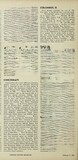 February 1966 News