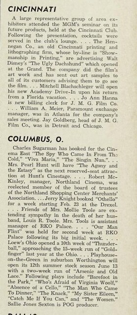February 1966 News