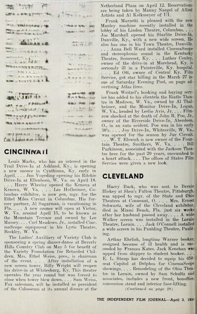 April 1954 News
