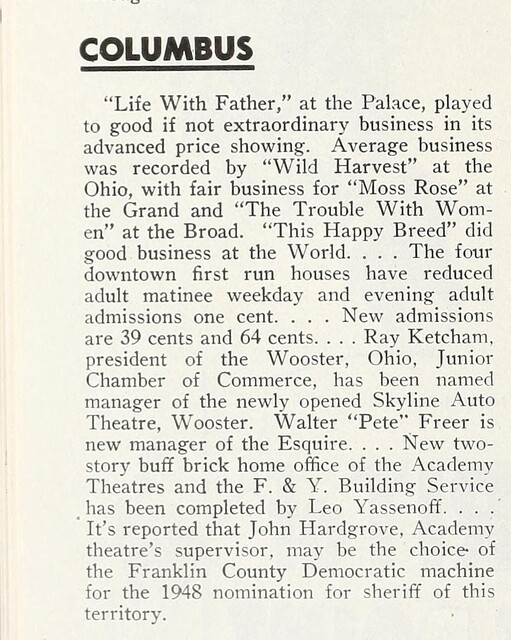 1947 News