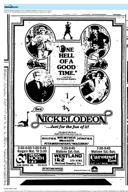 Burt Reynolds--Number Four Box Office Star (1977)