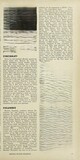 April 1965 News