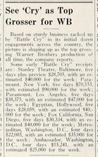 Big Box Office for "Battle Cry" (1955)
