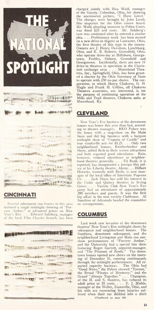 October 1948 News