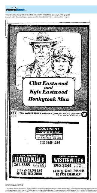 Clint Eastwood--Number One Box Office Star (1983)
