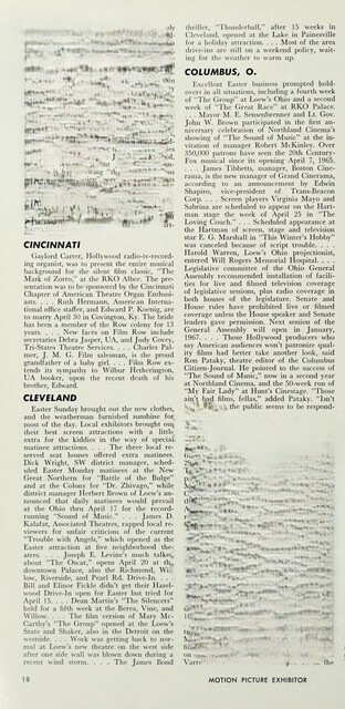 April 1966 News