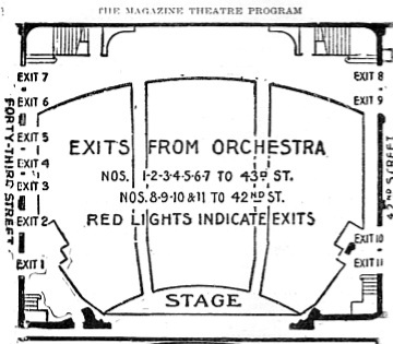 Apollo Theatre