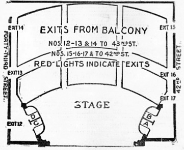 Apollo Theatre
