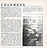 April 1948 News