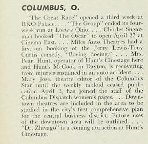 April 1966 News