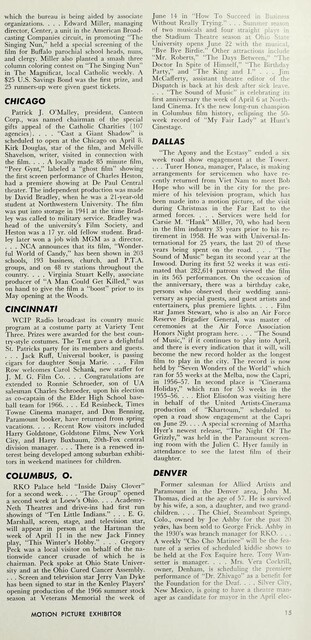 April 1966 News