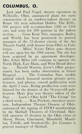 April 1966 News